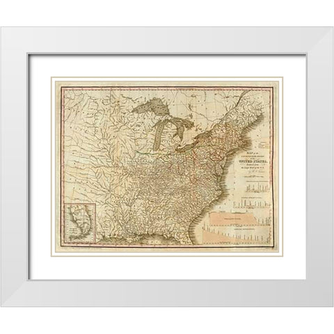 A Connected View of The Whole Internal Navigation of the United States, 1830 White Modern Wood Framed Art Print with Double Matting by Tanner, Henry