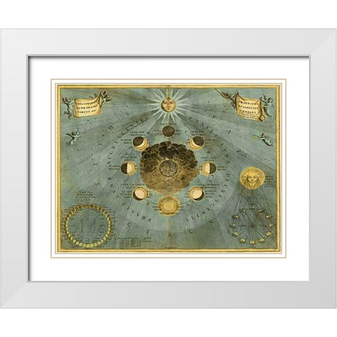 Maps of the Heavens: Phases Luna White Modern Wood Framed Art Print with Double Matting by Cellarius, Andreas