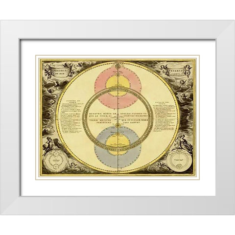 Maps of the Heavens: Theoria Veneris White Modern Wood Framed Art Print with Double Matting by Cellarius, Andreas