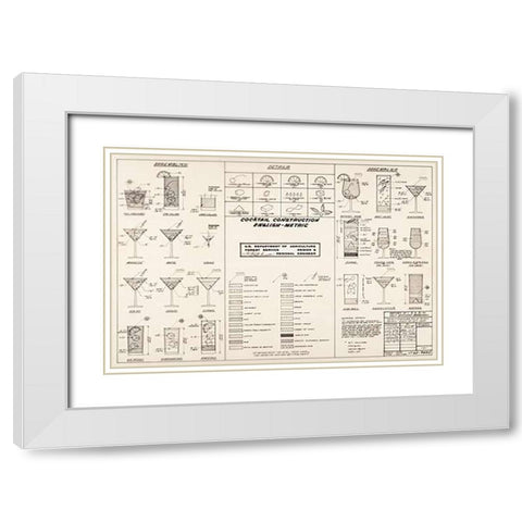 The Cocktail Construction Chart, U.S. National Forest Service, 1974 White Modern Wood Framed Art Print with Double Matting by Ketcham, Cleve Red"