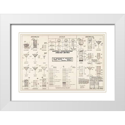 The Cocktail Construction Chart, U.S. National Forest Service, 1974 White Modern Wood Framed Art Print with Double Matting by Ketcham, Cleve Red"