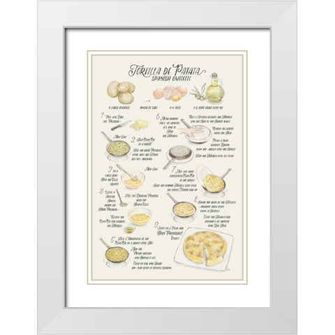 Illustrated recipe of tortilla de patata in English White Modern Wood Framed Art Print with Double Matting by Laiz Blursbyai, Rosana