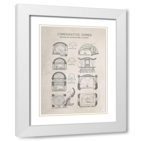 Comparative Domes Architecturally White Modern Wood Framed Art Print with Double Matting by Anonymous