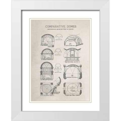 Comparative Domes Architecturally White Modern Wood Framed Art Print with Double Matting by Anonymous