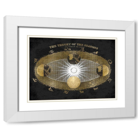 Signs of the Zodiac White Modern Wood Framed Art Print with Double Matting by Jeffries, Oliver