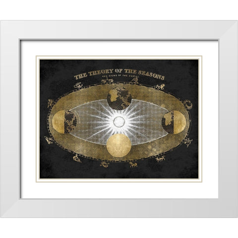 Signs of the Zodiac White Modern Wood Framed Art Print with Double Matting by Jeffries, Oliver