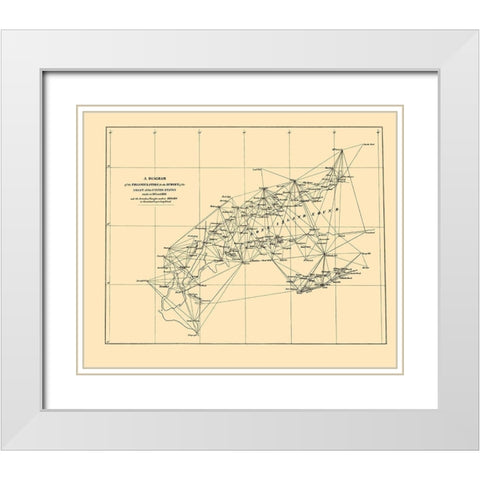 Long Island Sound Triangulation - USCS 1834 White Modern Wood Framed Art Print with Double Matting by USCS