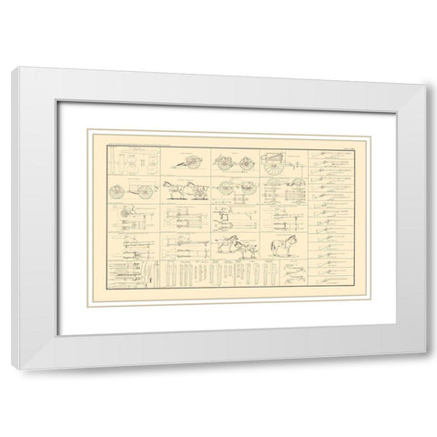 United States Ordnance Manual Ordnance Stores White Modern Wood Framed Art Print with Double Matting by Bien