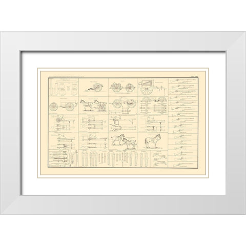 United States Ordnance Manual Ordnance Stores White Modern Wood Framed Art Print with Double Matting by Bien
