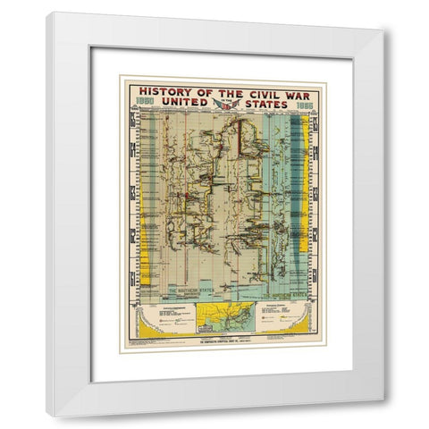 Civil War Comparative Synoptical Chart White Modern Wood Framed Art Print with Double Matting by Bathurst