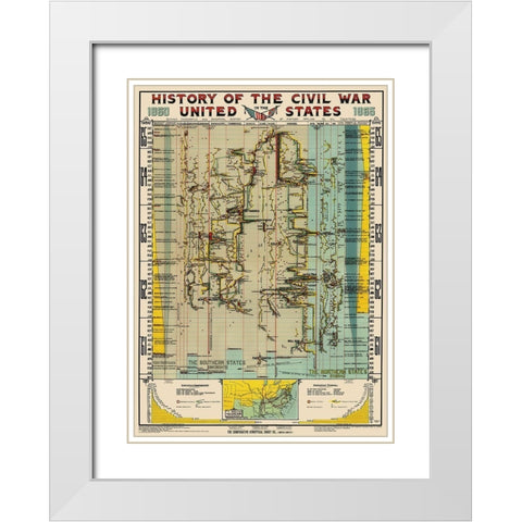 Civil War Comparative Synoptical Chart White Modern Wood Framed Art Print with Double Matting by Bathurst