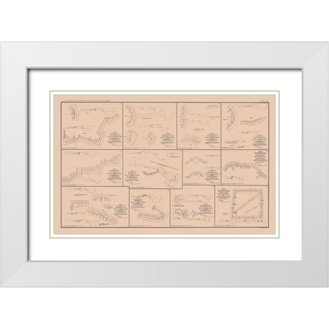 Battery Plans of Petersburg Virginia - Bien 1894 White Modern Wood Framed Art Print with Double Matting by Bien