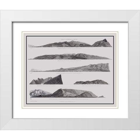 Hawaii, Other Islands Coast - Robinson 1798 White Modern Wood Framed Art Print with Double Matting by Robinson