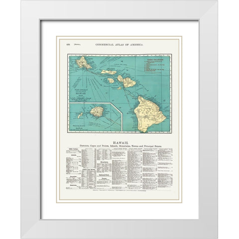 Hawaii - Rand McNally 1902  White Modern Wood Framed Art Print with Double Matting by Rand McNally