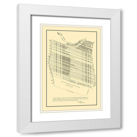 Prairie Du Pont Illinois Landowner - Rector 1808 White Modern Wood Framed Art Print with Double Matting by Rector