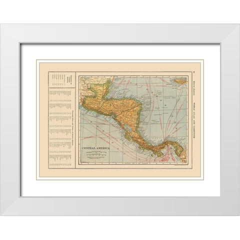 Guatemala Honduras Nicaragua Costa Rica Panama White Modern Wood Framed Art Print with Double Matting by Reynold