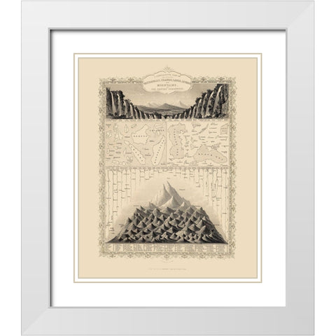 Eastern Hemisphere Waterfalls Lakes Rivers White Modern Wood Framed Art Print with Double Matting by Tallis