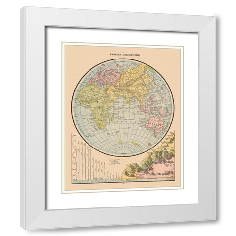 Eastern Hemisphere River Lengths - Cram 1888 White Modern Wood Framed Art Print with Double Matting by Cram