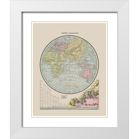 Eastern Hemisphere - Cram 1892 White Modern Wood Framed Art Print with Double Matting by Cram