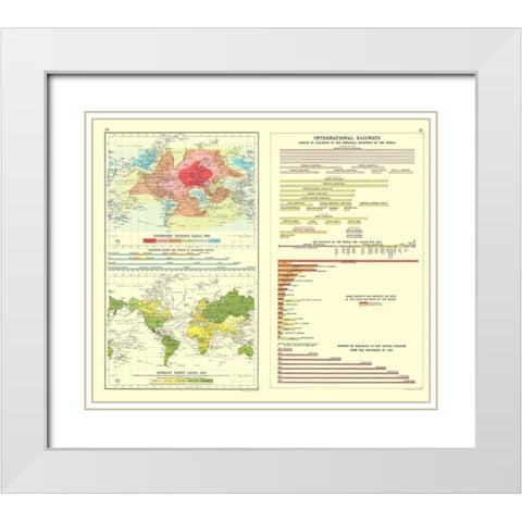 Global Isochronic Distance Tariff Railways White Modern Wood Framed Art Print with Double Matting by Bartholomew