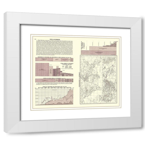 Global India Rubber Petroleum Asphalt White Modern Wood Framed Art Print with Double Matting by Bartholomew