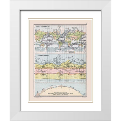 Ocean Currents Climate Chart - Bartholomew 1892 White Modern Wood Framed Art Print with Double Matting by Bartholomew