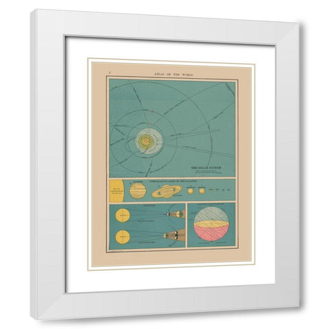 Solar System - Hammond 1910 White Modern Wood Framed Art Print with Double Matting by Hammond