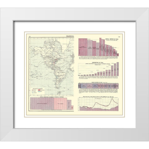 Western Hemisphere Marble Coal Chart - Newnes 1907 White Modern Wood Framed Art Print with Double Matting by Newnes