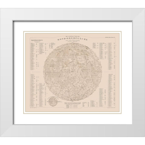 Moon Surface - Stieler 1885 White Modern Wood Framed Art Print with Double Matting by Stieler