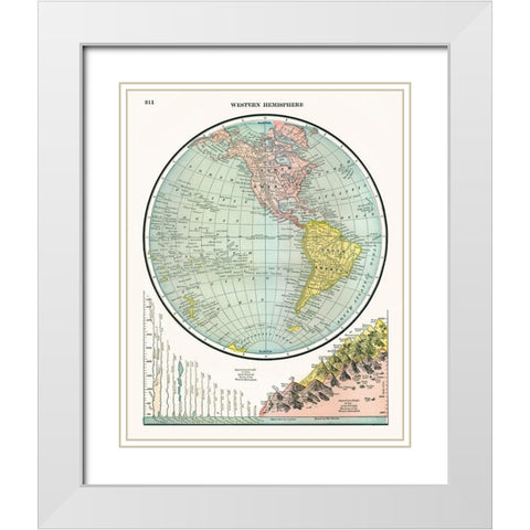 Western Hemisphere - Johnson 1888 White Modern Wood Framed Art Print with Double Matting by Johnson