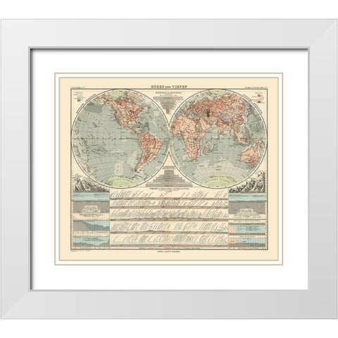 World - Perthes 1891 White Modern Wood Framed Art Print with Double Matting by Perthes