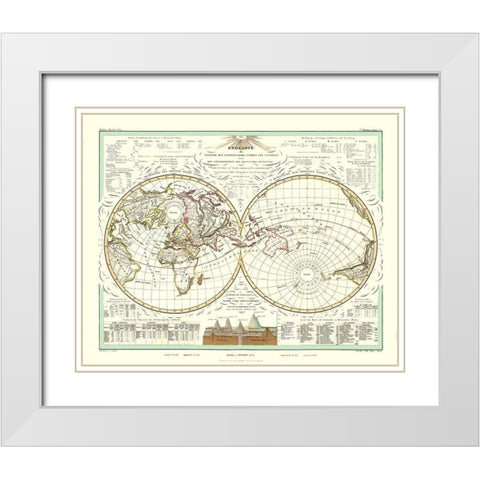 World - Perthes 1859 White Modern Wood Framed Art Print with Double Matting by Perthes