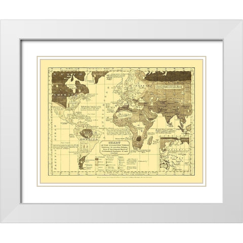 Inhabited World Religion - Woodbridge 1821 White Modern Wood Framed Art Print with Double Matting by Woodbridge