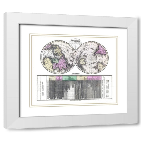 World Progress of Christianity White Modern Wood Framed Art Print with Double Matting by Unknown