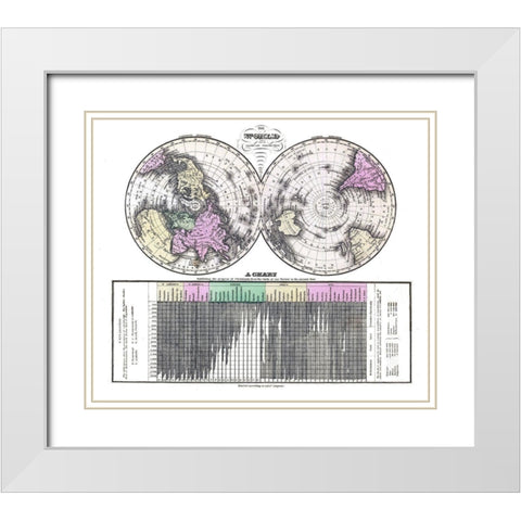 World Progress of Christianity White Modern Wood Framed Art Print with Double Matting by Unknown