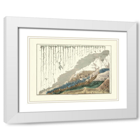 Physical Geography World - Black White Modern Wood Framed Art Print with Double Matting by Black