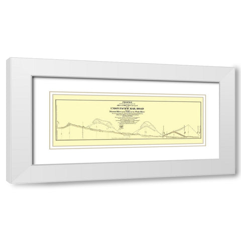 Union Pacific, Platte, Missouri Rivers 1865 White Modern Wood Framed Art Print with Double Matting by Simpson