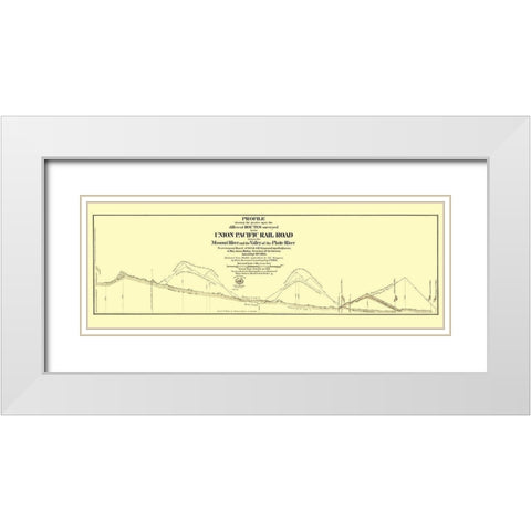 Union Pacific, Platte, Missouri Rivers 1865 White Modern Wood Framed Art Print with Double Matting by Simpson