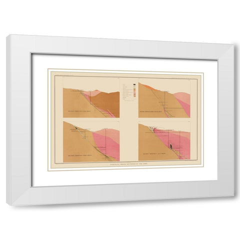 Comstock Lode Geology 1 Nevada - Becker 1882 White Modern Wood Framed Art Print with Double Matting by Becker