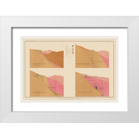 Comstock Lode Geology 1 Nevada - Becker 1882 White Modern Wood Framed Art Print with Double Matting by Becker
