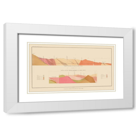 Comstock Lode Geology 2 Nevada - Becker 1882 White Modern Wood Framed Art Print with Double Matting by Becker