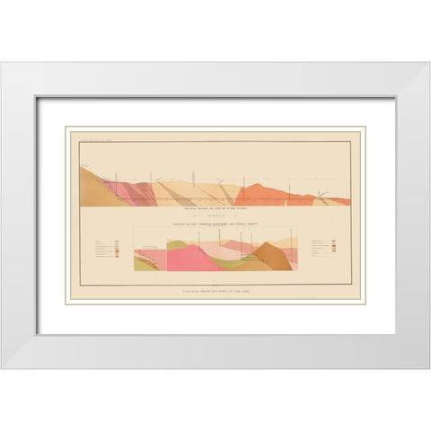 Comstock Lode Geology 2 Nevada - Becker 1882 White Modern Wood Framed Art Print with Double Matting by Becker