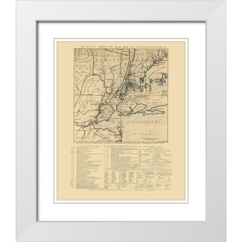 New York - Howe 1776  White Modern Wood Framed Art Print with Double Matting by Howe