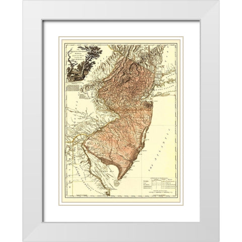 New Jersey Divided East West - Faden 1777 White Modern Wood Framed Art Print with Double Matting by Faden