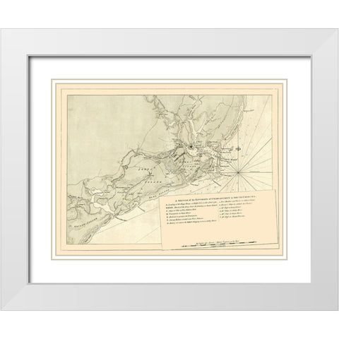 Charles Town South Carolina -Sproule 1780  White Modern Wood Framed Art Print with Double Matting by Sproule