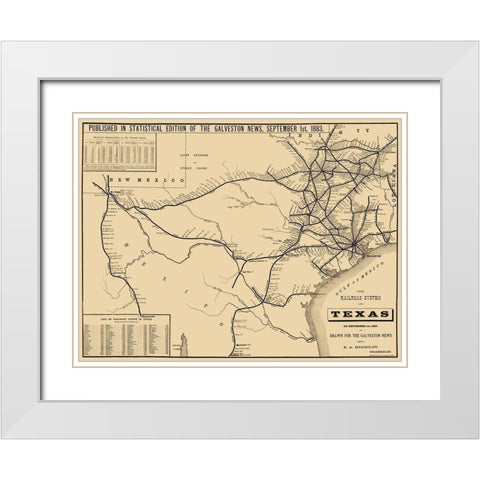 Texas Railroad System - Hensoldt 1883 White Modern Wood Framed Art Print with Double Matting by Hensoldt