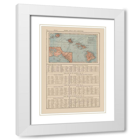 Hawaii - Reynold 1921 White Modern Wood Framed Art Print with Double Matting by Reynold