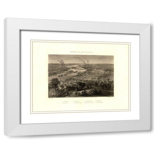 Perspective Image