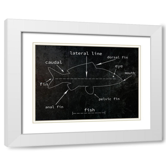 Perspective Image
