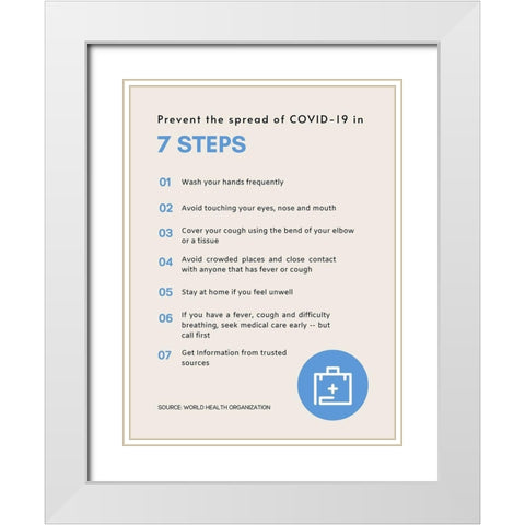 World Health Organization Quote: Prevent the Spread White Modern Wood Framed Art Print with Double Matting by ArtsyQuotes